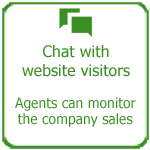 Chat with website visitors from any location, Thakur International