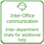 Improved inter-office communication, Thakur International