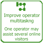 Improved operator multitasking, Thakur International